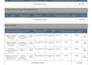 develop and customize odoo modules for your business